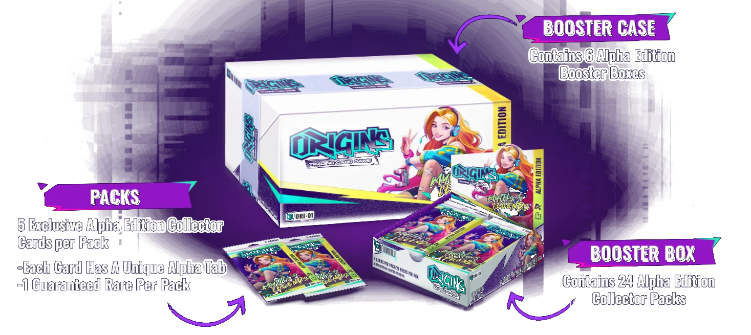 Origins Myths & Legends Alpha Edition sealed product: a booster case holding 6 booster boxes, a booster box holding 24 collector packs, and packs of 5 exclusive Alpha Edition collector cards with 1 guaranteed rare